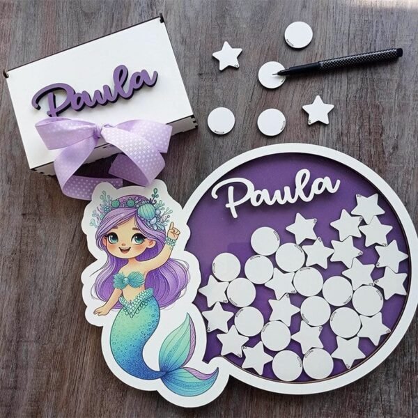 Cuadro de firmas sirena